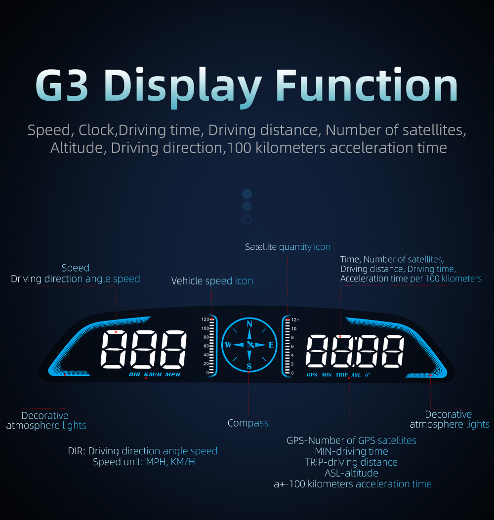 G3详情-英文_02