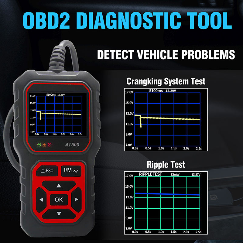 Car-OBD2-Scanner-AT500f